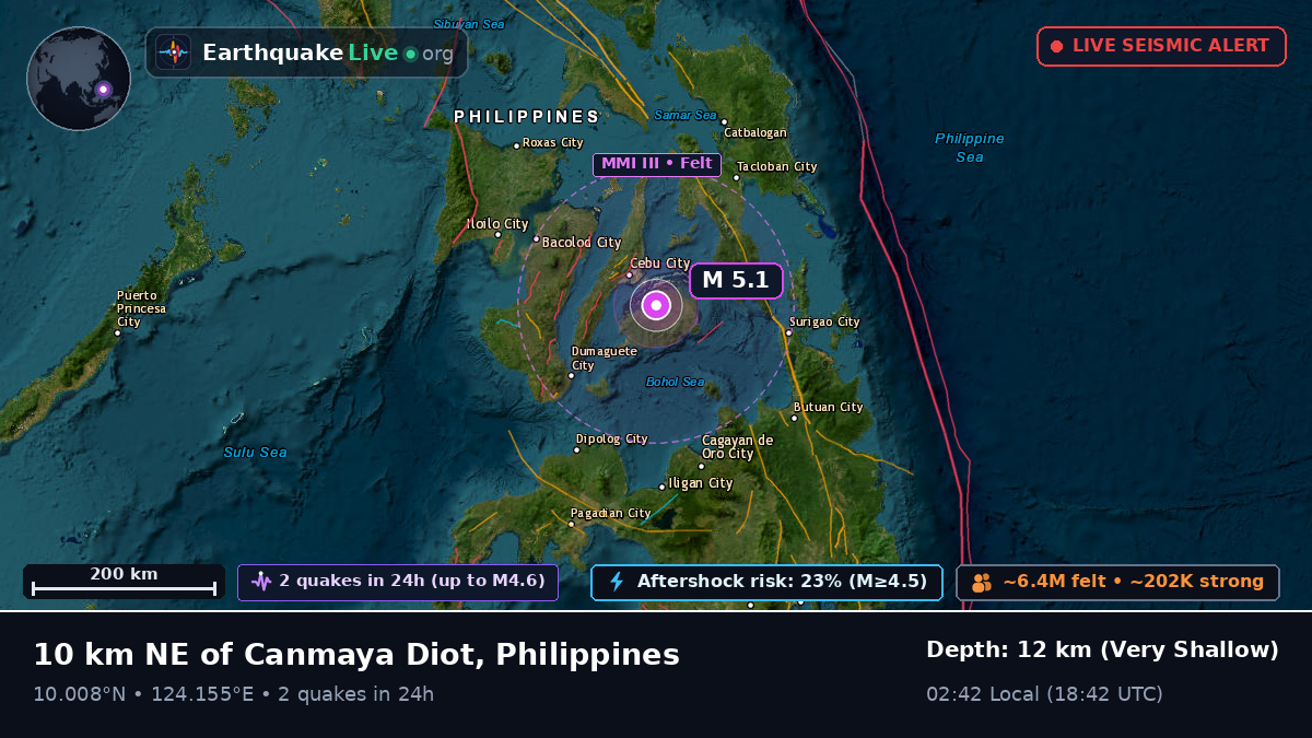 Philippine Sea (Philippines)