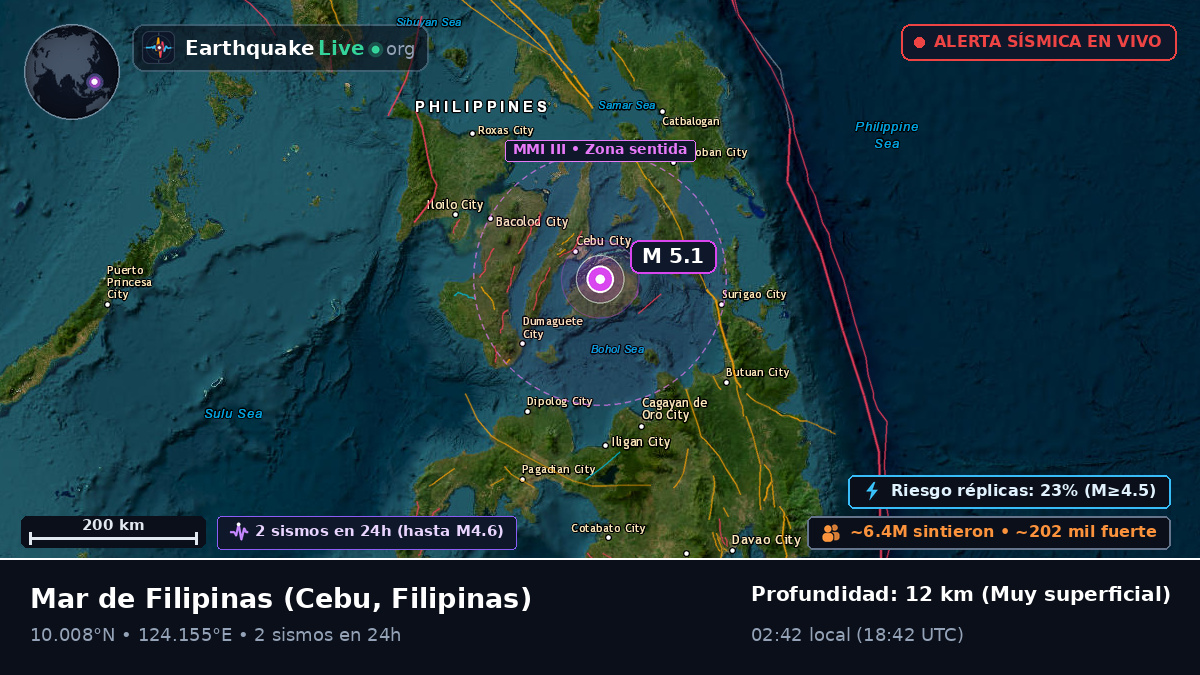 Mar de Filipinas (Filipinas)