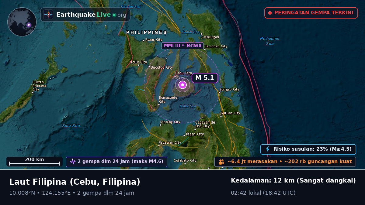 Laut Filipina (Filipina)