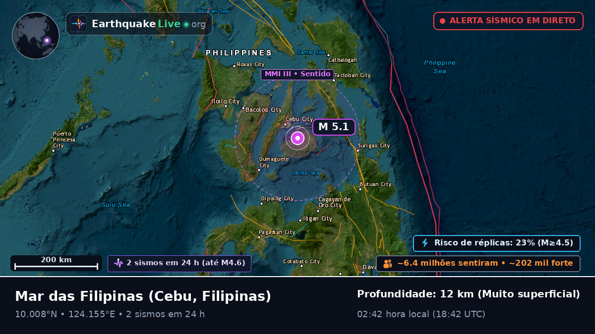 Mar das Filipinas (Filipinas)