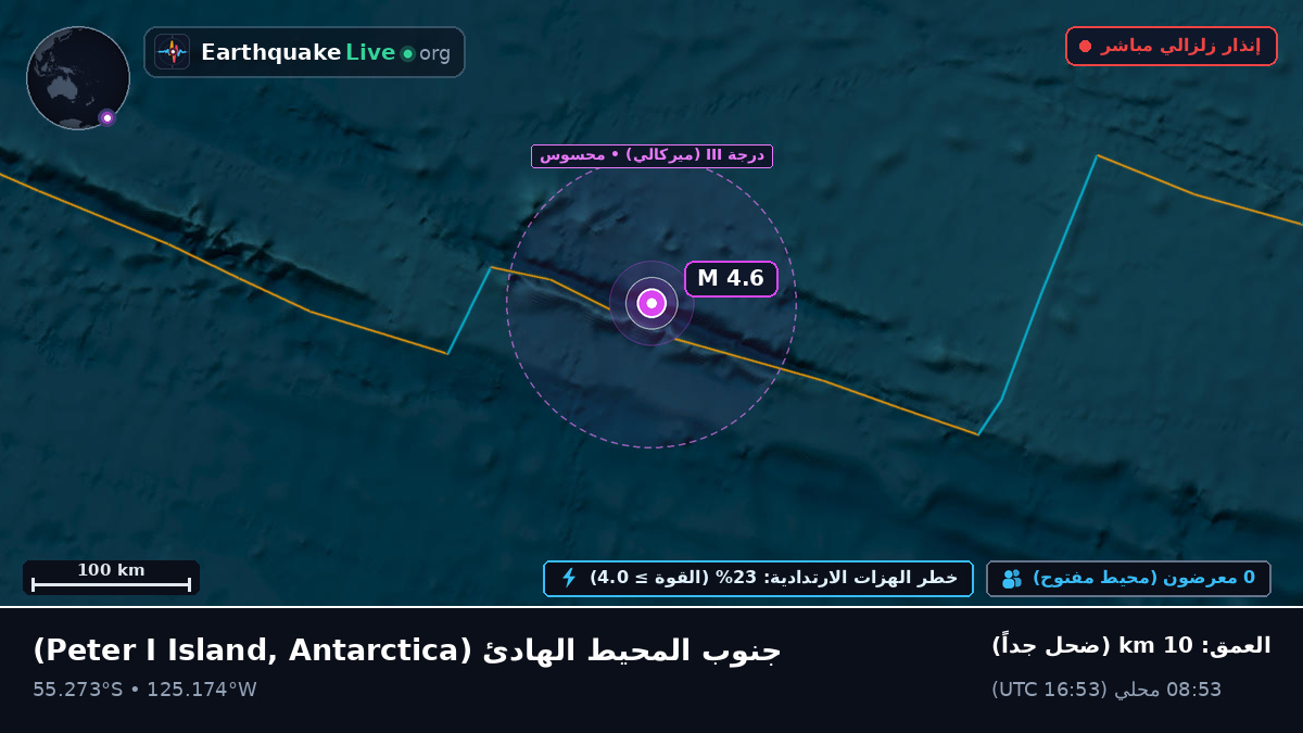 جنوب المحيط الهادئ (Antarctica)
