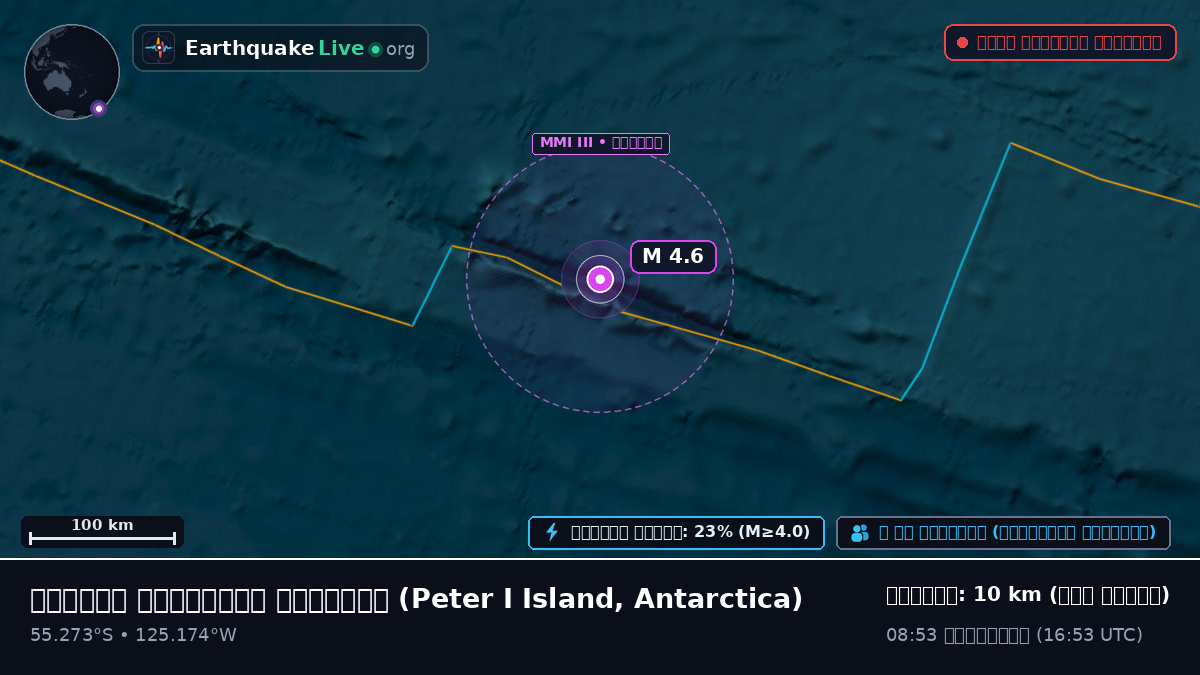 দক্ষিণ প্রশান্ত মহাসাগর (Antarctica)