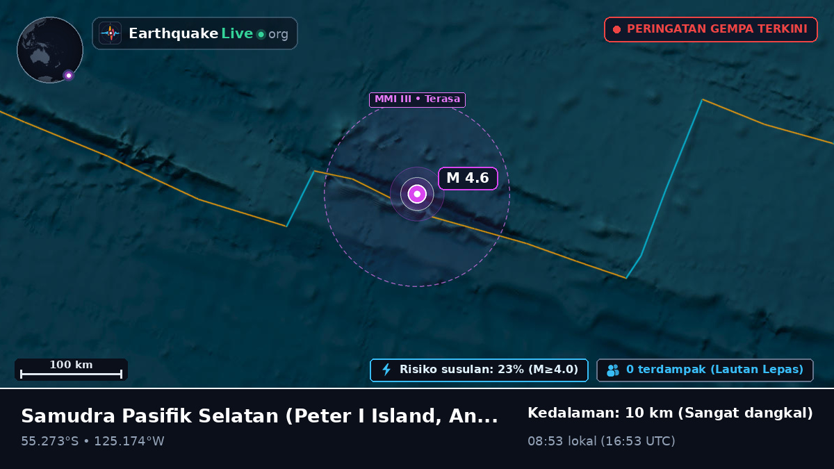Samudra Pasifik Selatan (Antarctica)