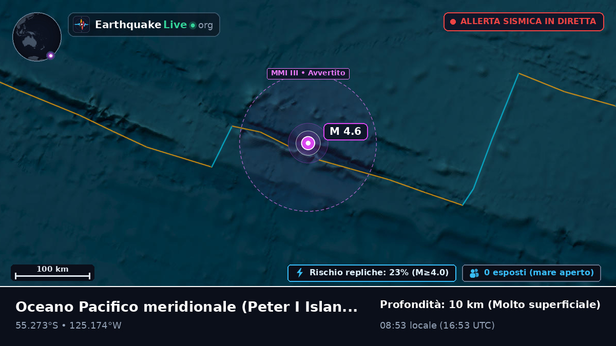 Oceano Pacifico meridionale (Antarctica)