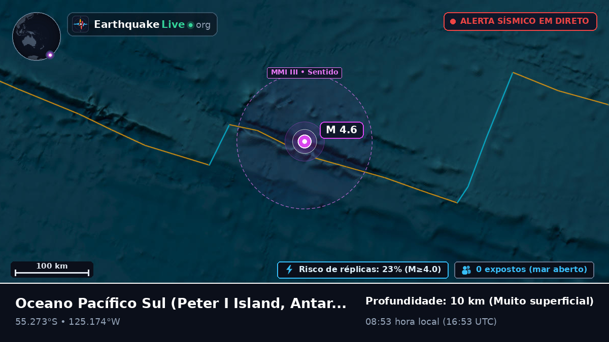 Oceano Pacífico Sul (Antarctica)
