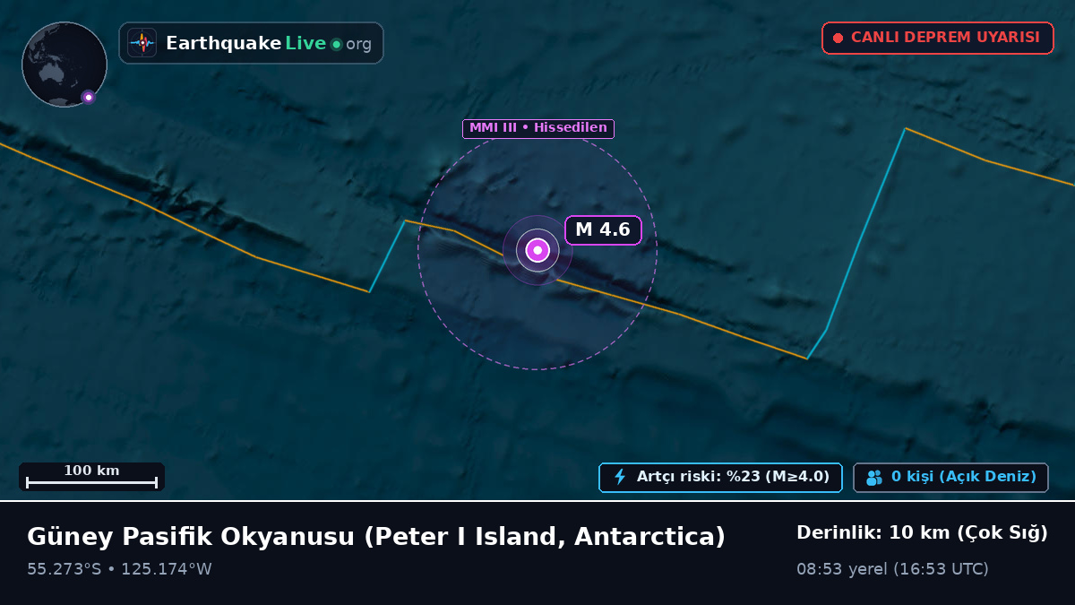 Güney Pasifik Okyanusu (Antarctica)