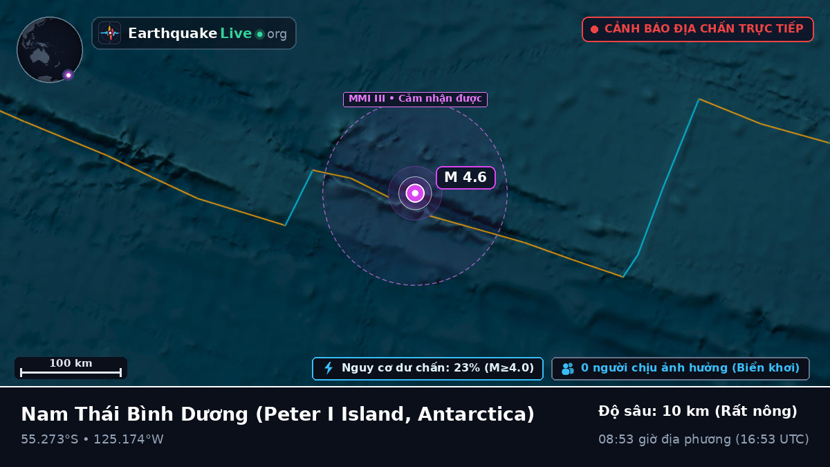Nam Thái Bình Dương (Antarctica)