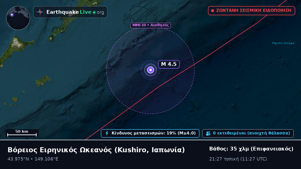 Βόρειος Ειρηνικός Ωκεανός (Ιαπωνία)
