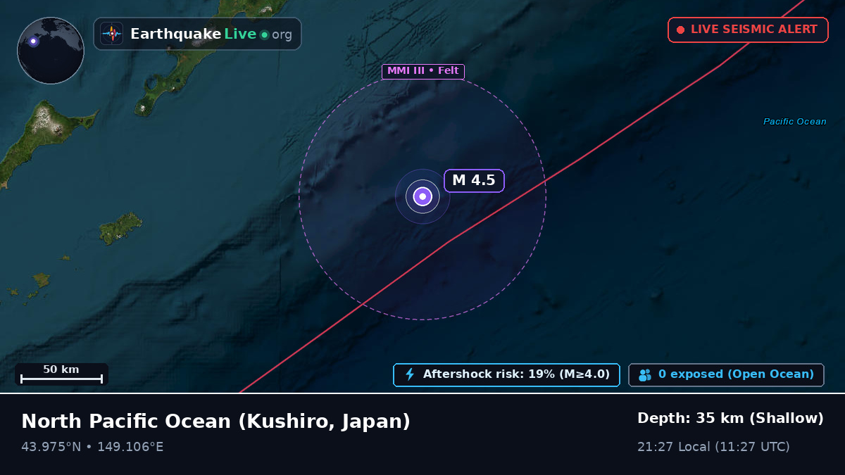 North Pacific Ocean (Japan)