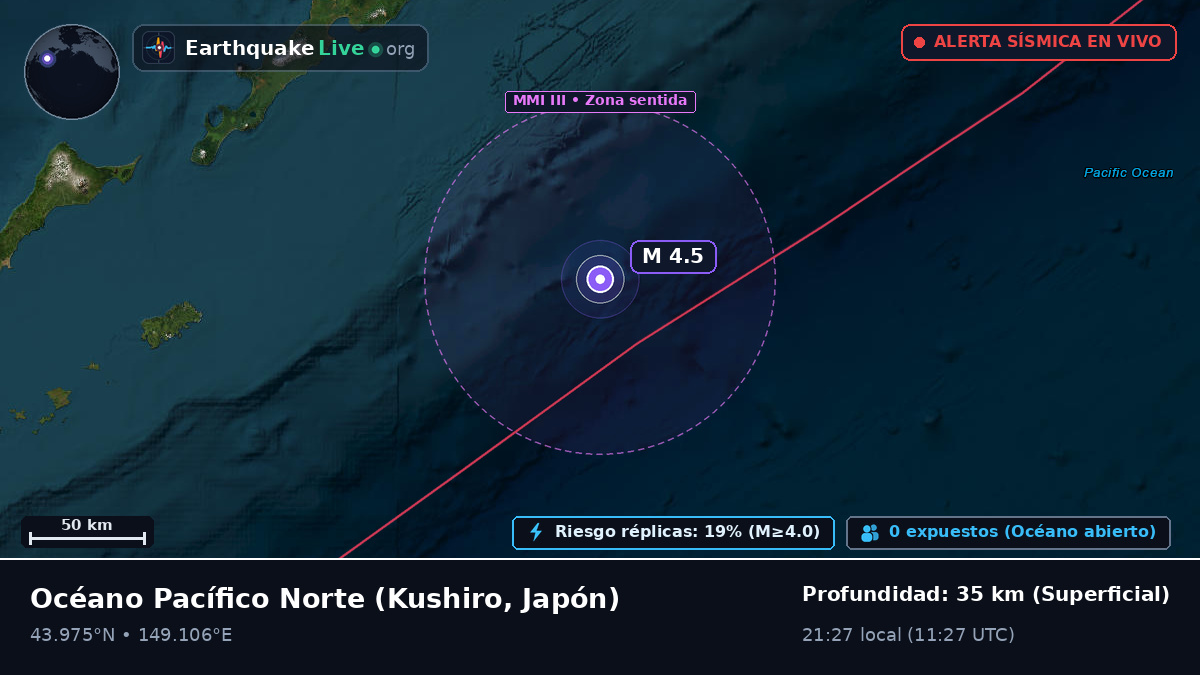 Océano Pacífico Norte (Japón)