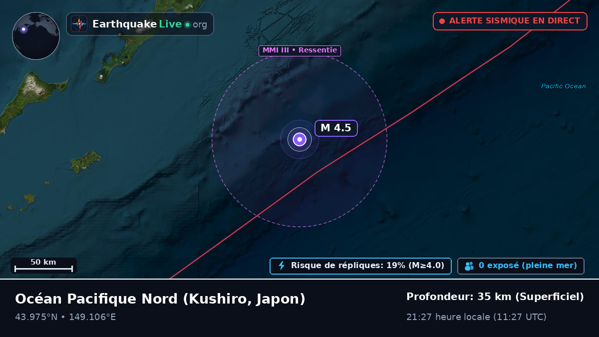 Océan Pacifique Nord (Japon)