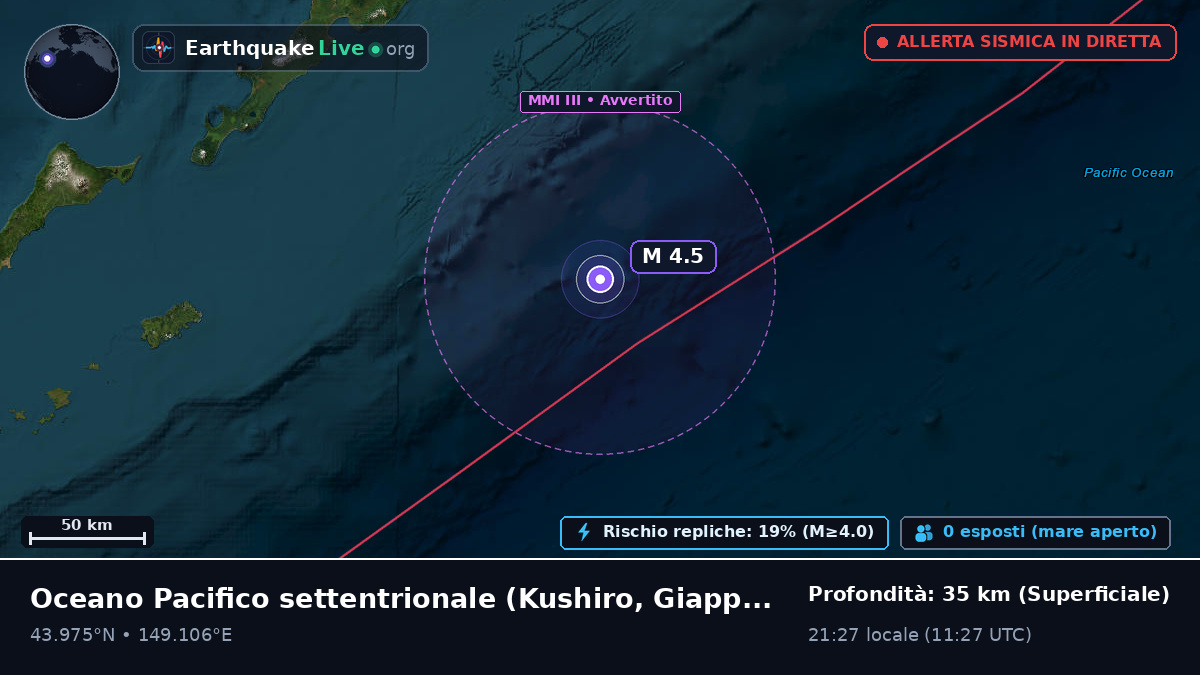 Oceano Pacifico settentrionale (Giappone)
