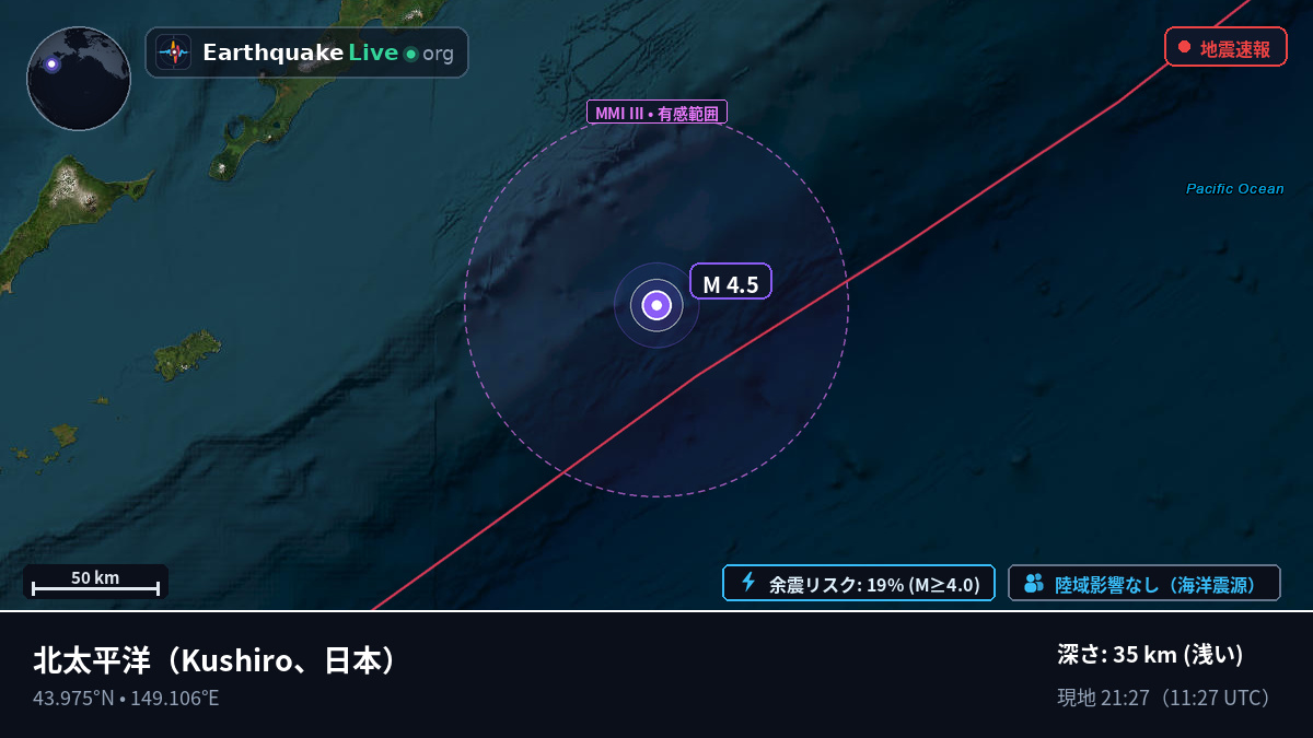 北太平洋 (日本)