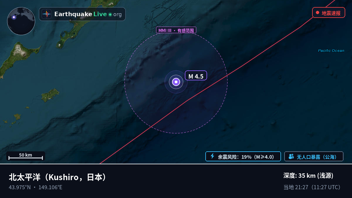 北太平洋 (日本)