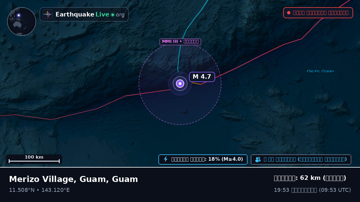 ফিলিপাইন সাগর (Guam)