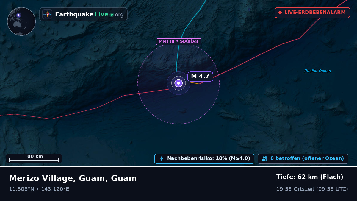 Philippinensee (Guam)