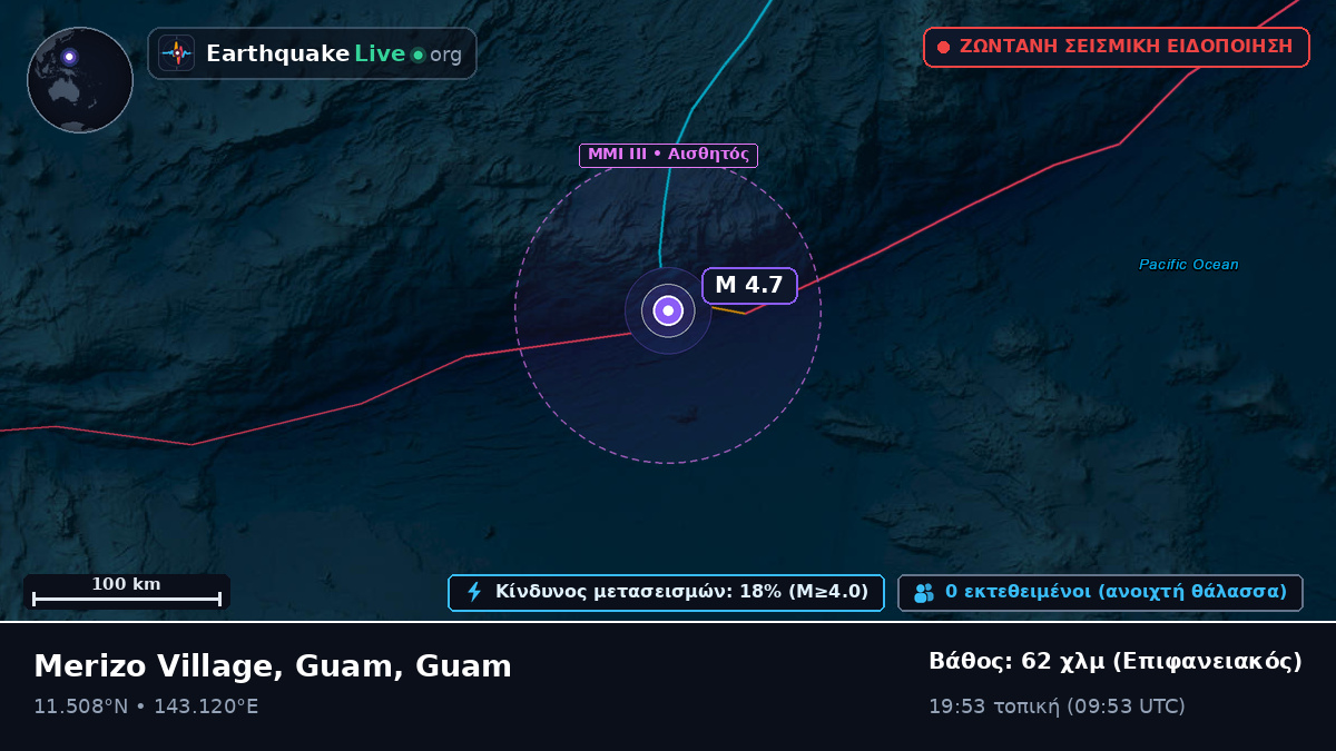 Θάλασσα των Φιλιππίνων (Guam)