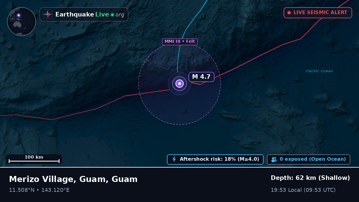 Philippine Sea (Guam)