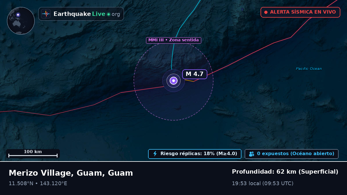 Mar de Filipinas (Guam)