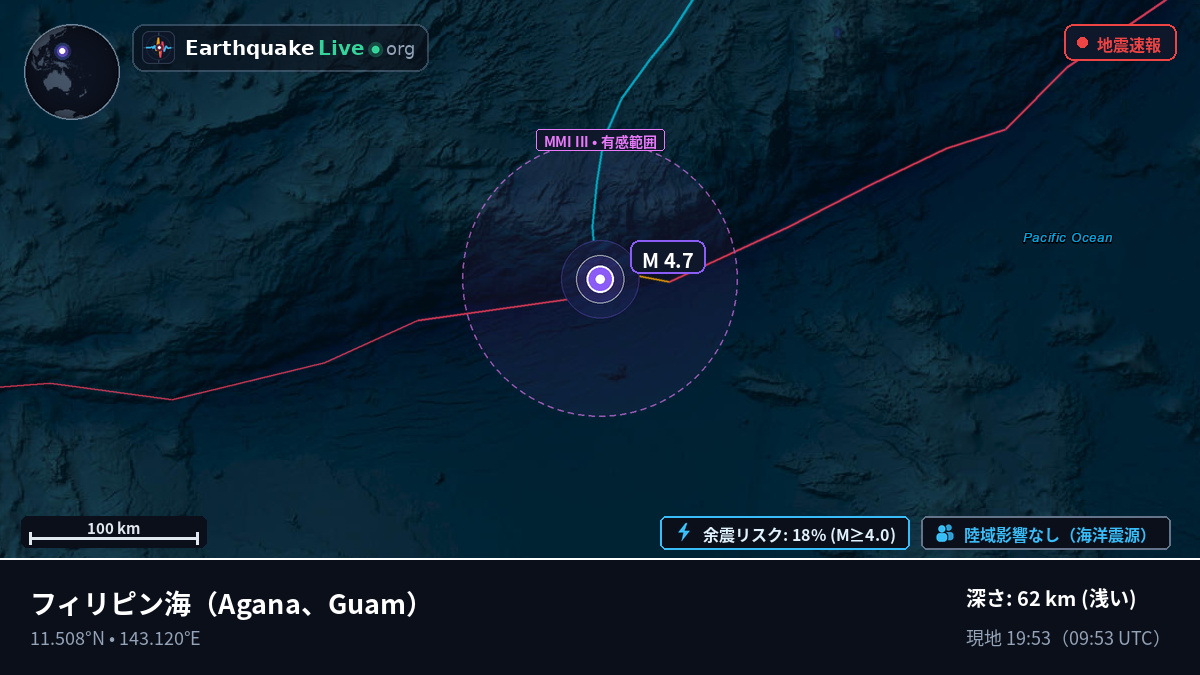フィリピン海 (Guam)