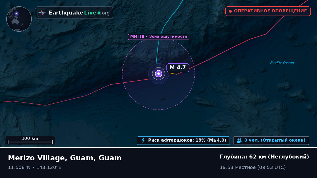 Филиппинское море (Guam)