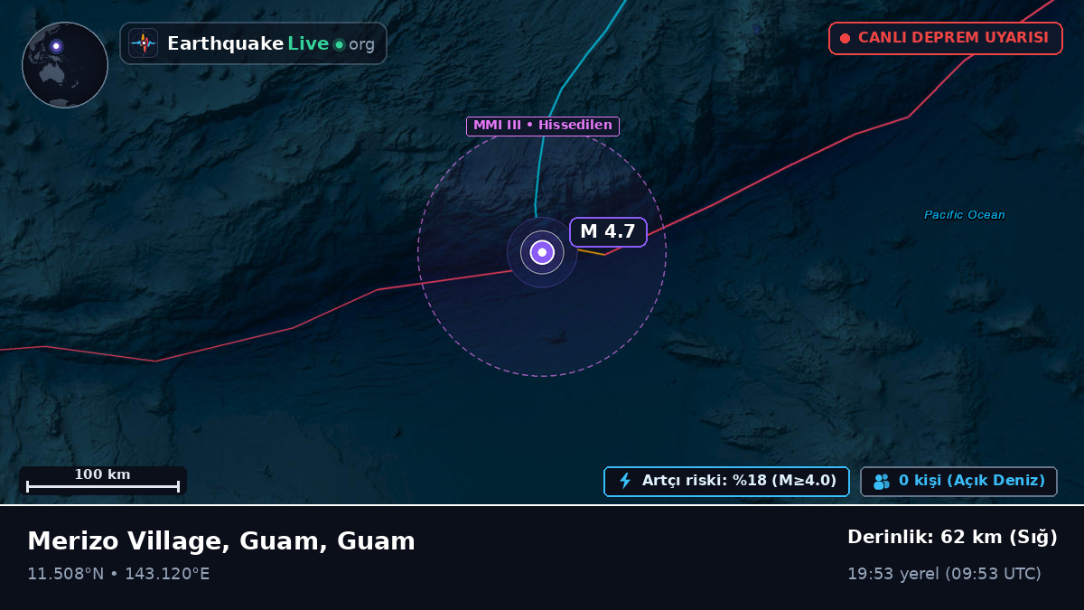 Filipin Denizi (Guam)