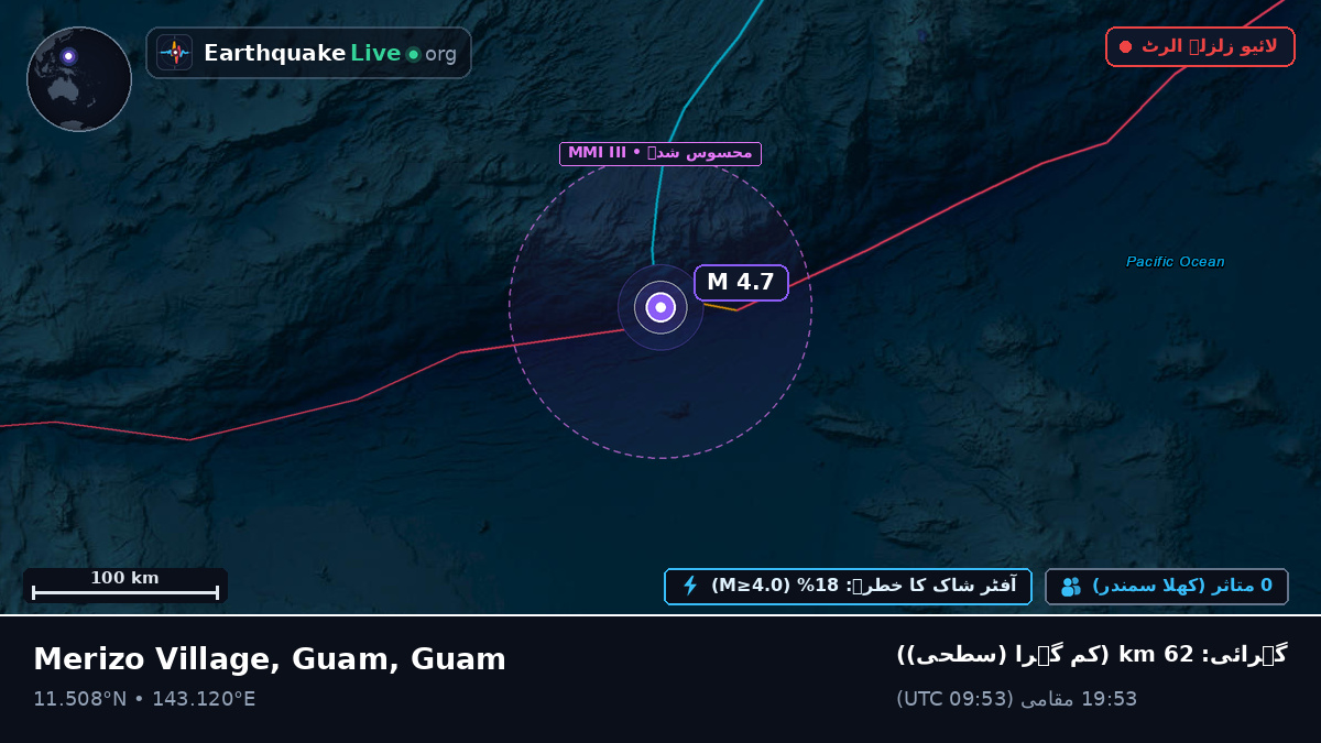 بحیرہ فلپائن (Guam)