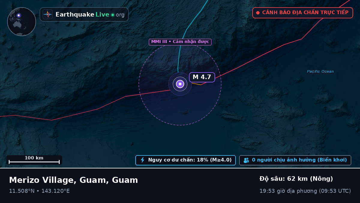 Biển Philippines (Guam)