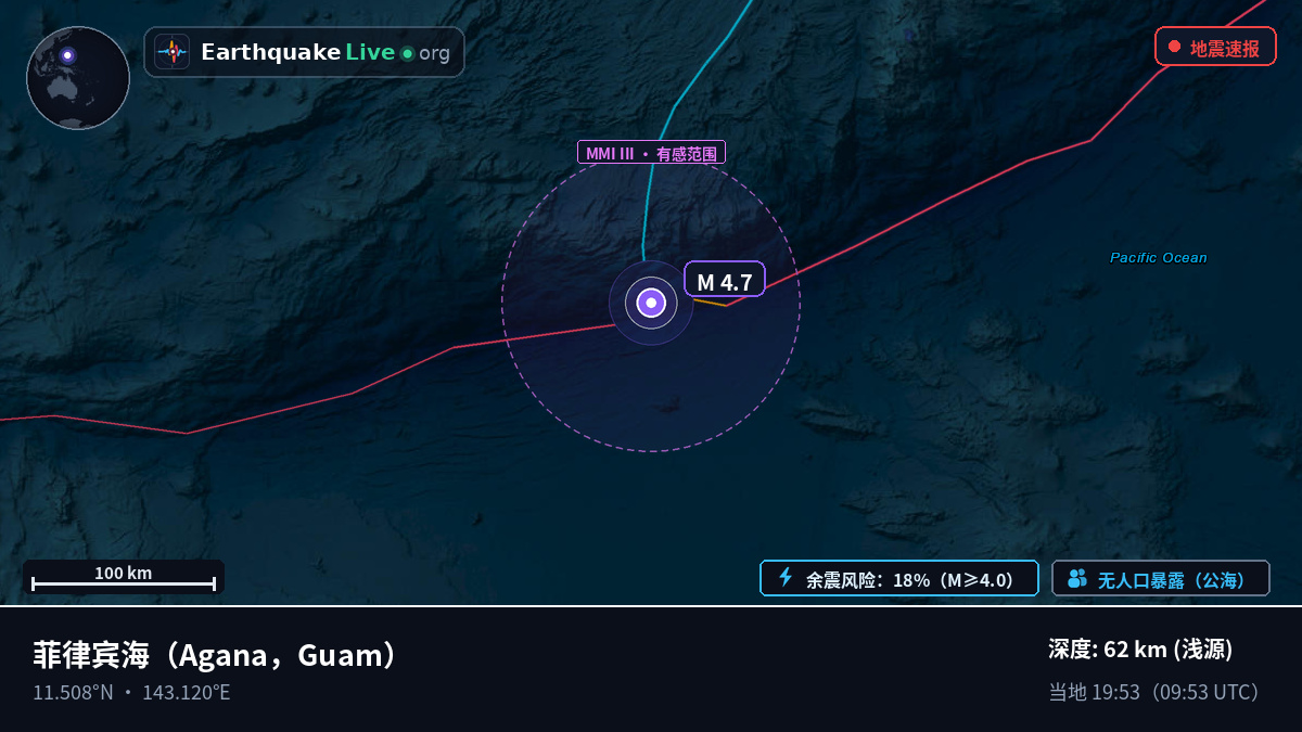 菲律宾海 (Guam)
