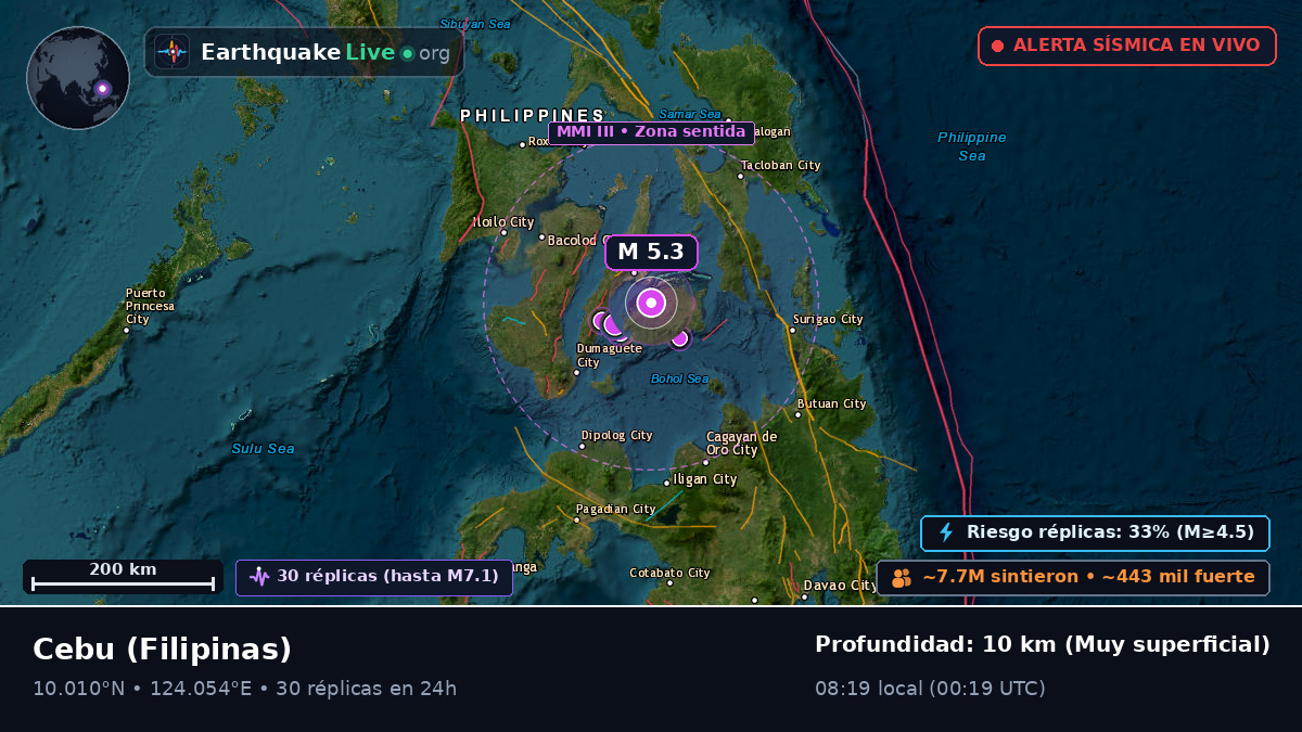 Cebu, Filipinas