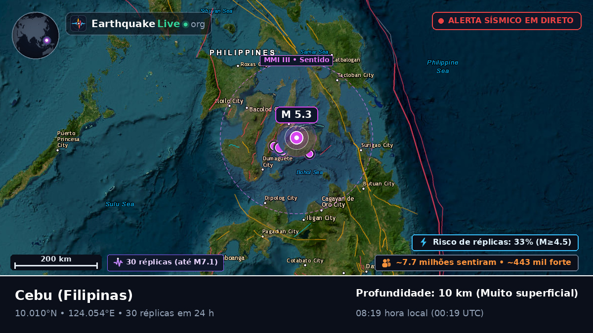 Cebu, Filipinas