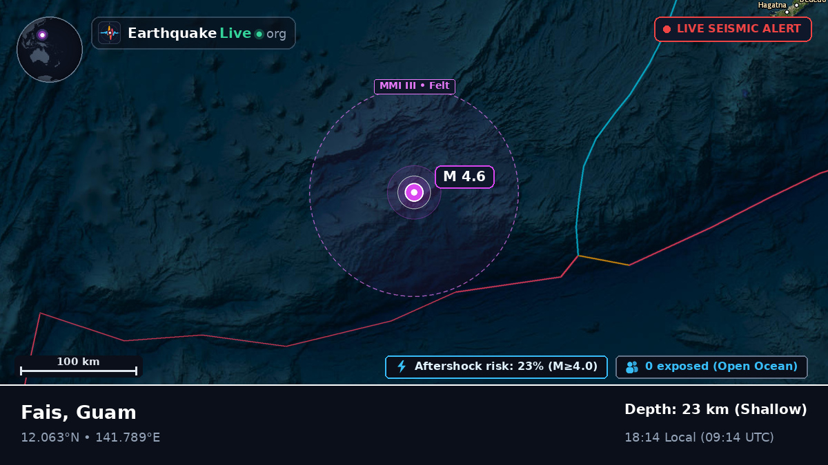 Philippine Sea (Guam)