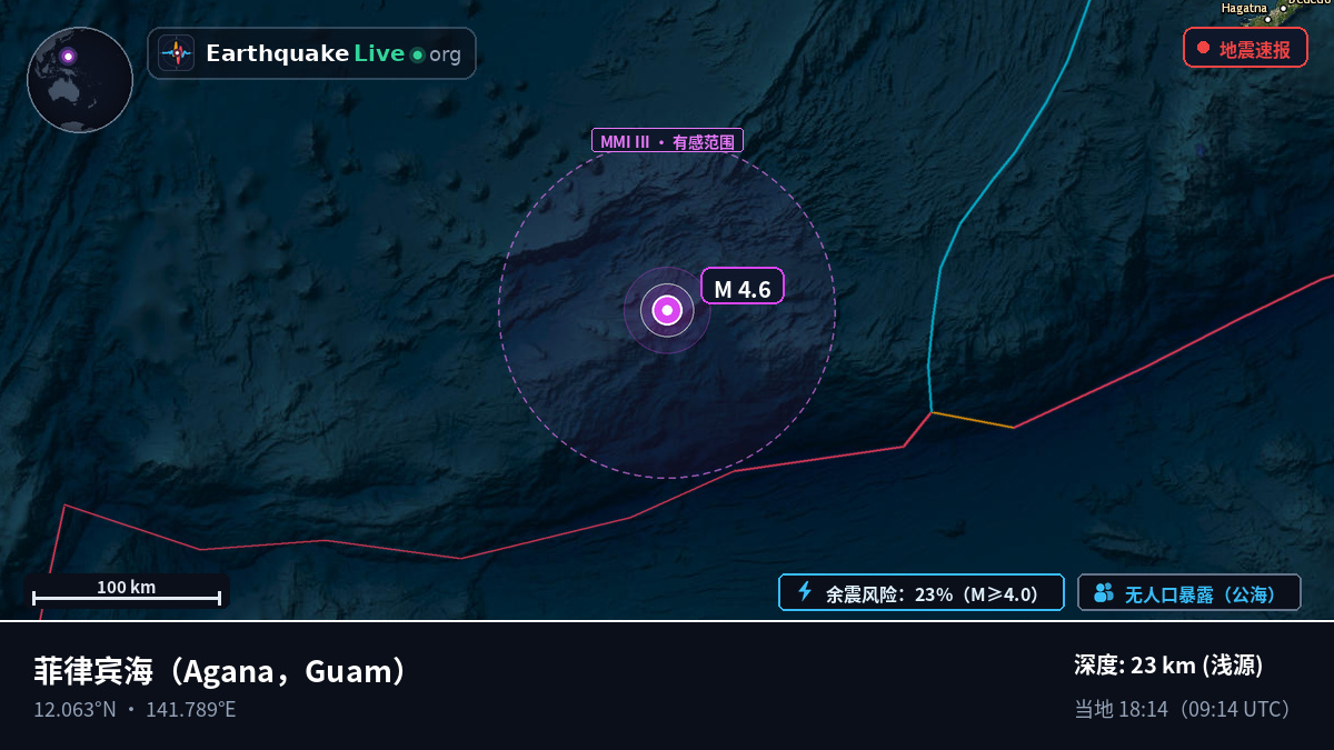菲律宾海 (Guam)