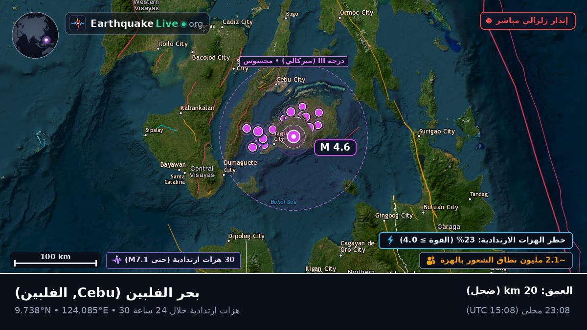 بحر الفلبين (الفلبين)