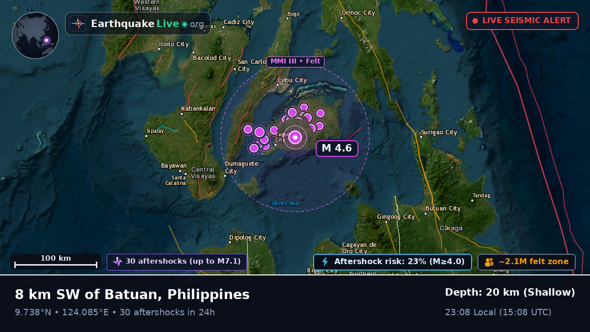 Philippine Sea (Philippines)