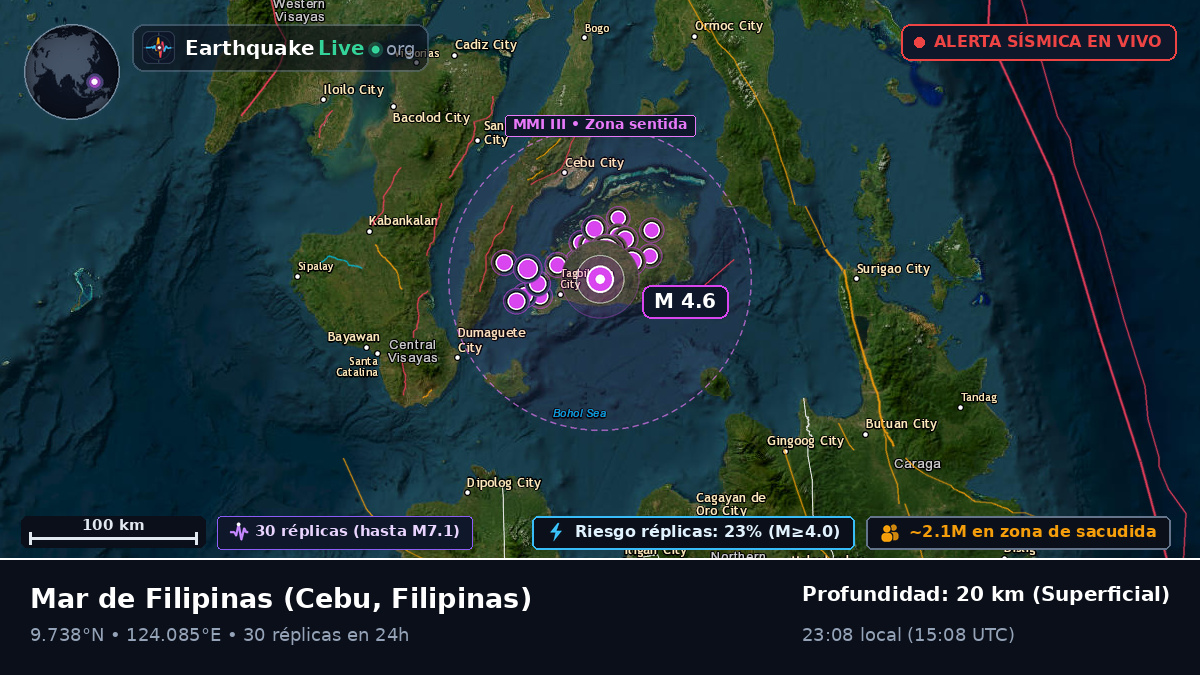 Mar de Filipinas (Filipinas)