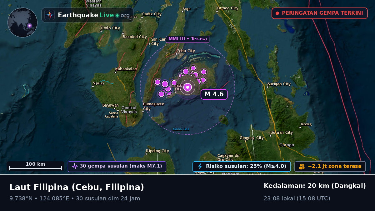 Laut Filipina (Filipina)