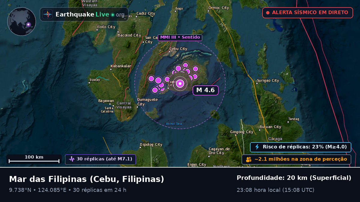 Mar das Filipinas (Filipinas)