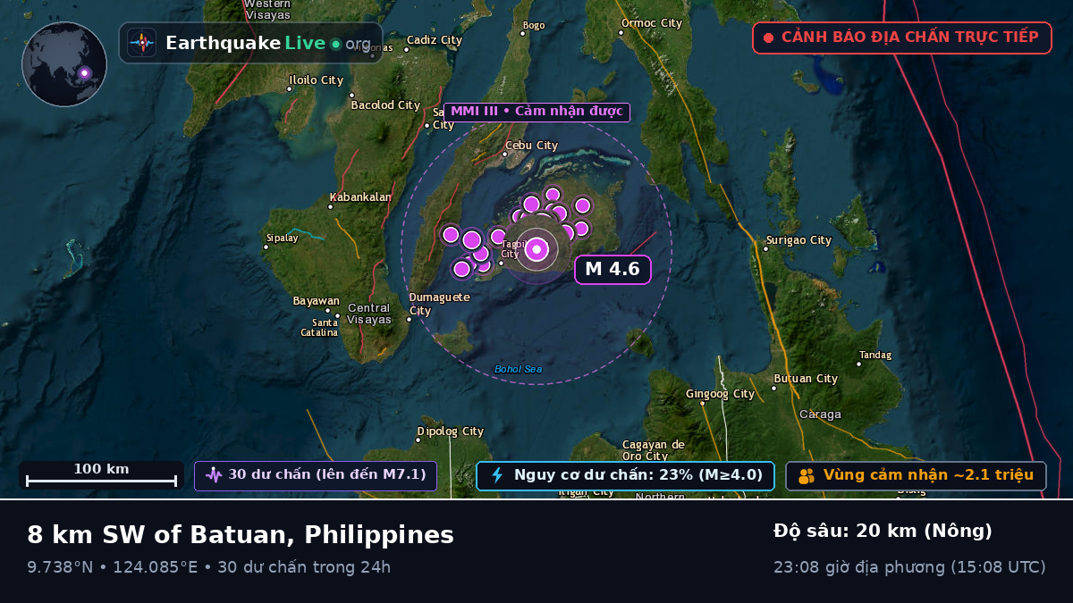 Biển Philippines (Philippines)
