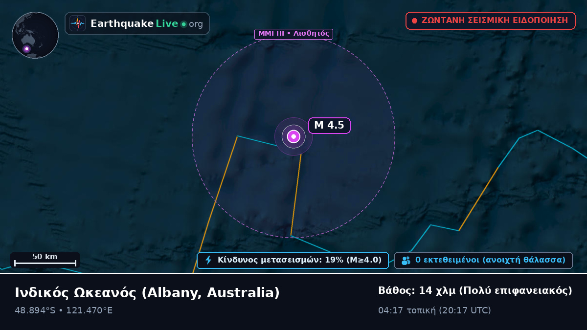 Ινδικός Ωκεανός (Australia)