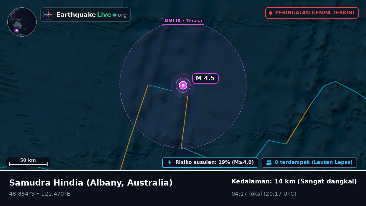 Samudra Hindia (Australia)