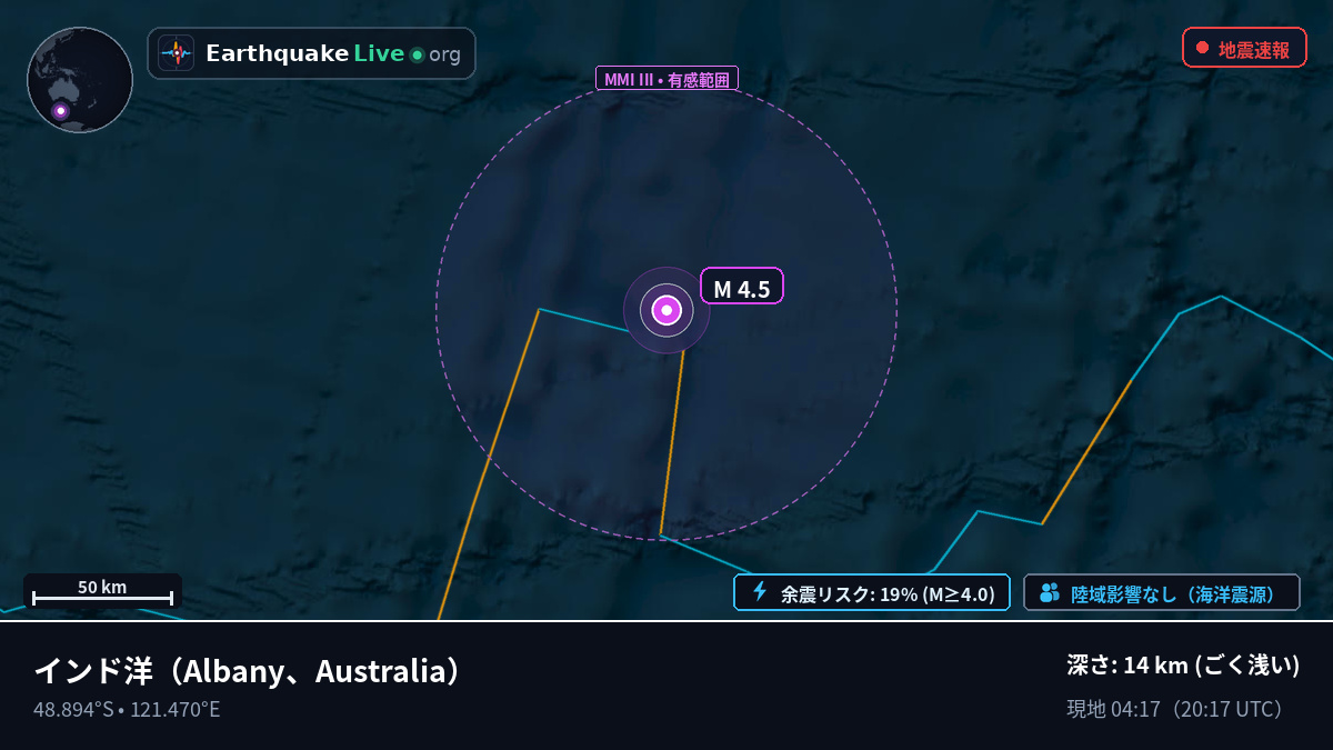 インド洋 (Australia)