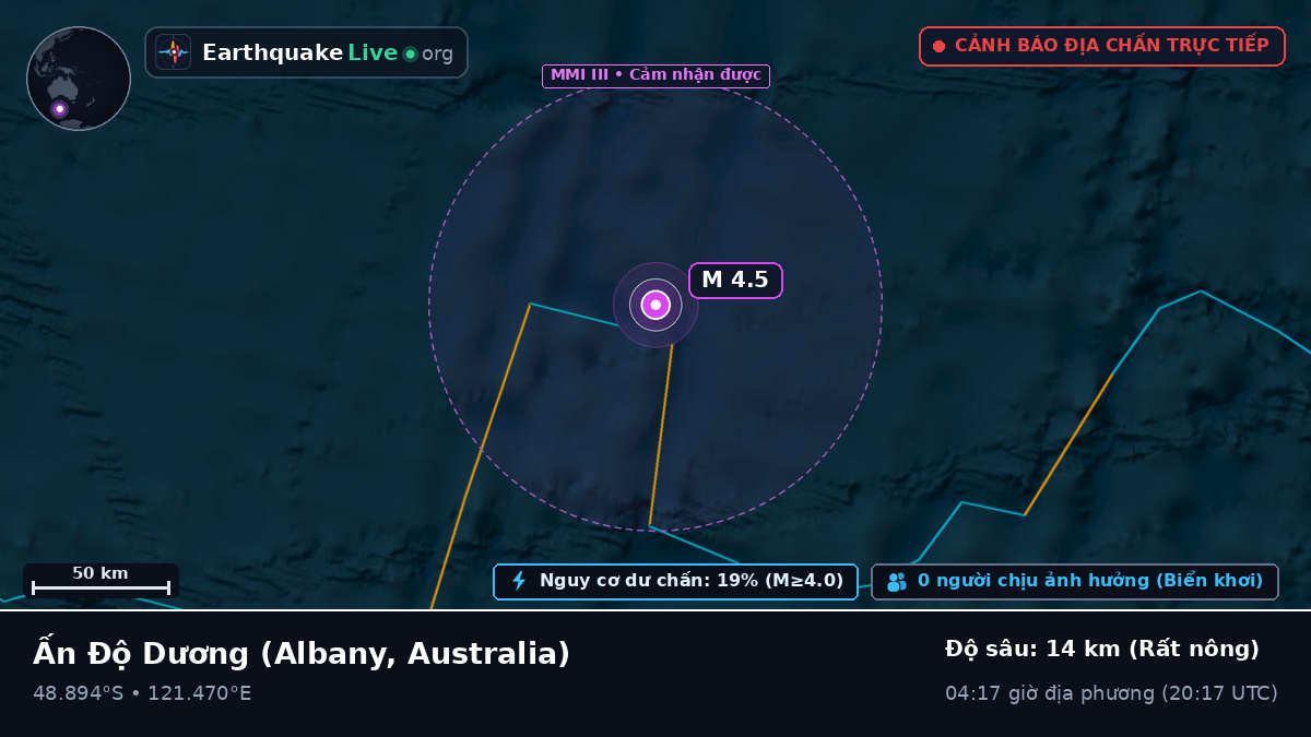 Ấn Độ Dương (Australia)