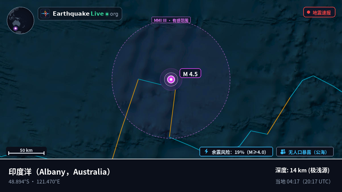 印度洋 (Australia)