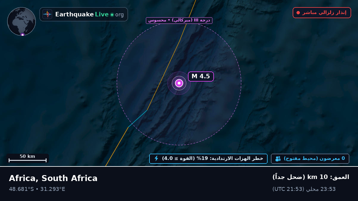 المحيط الهندي (South Africa)