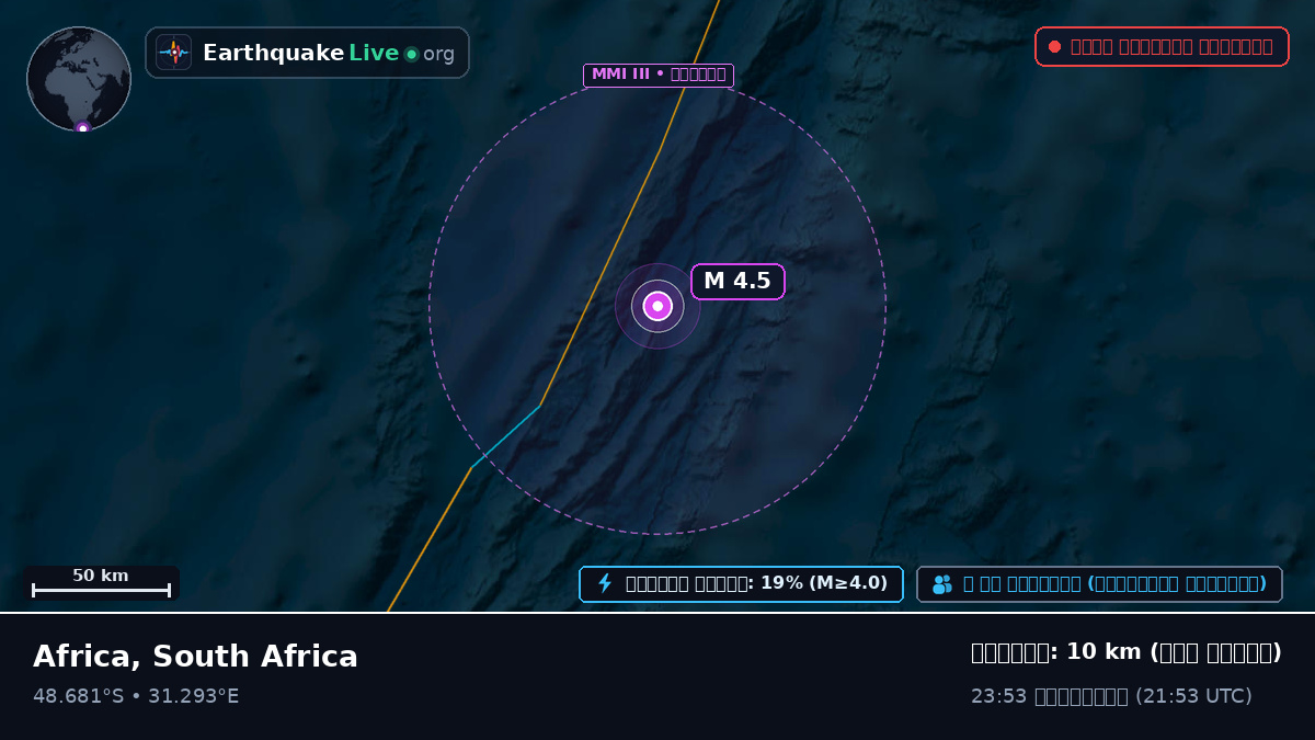 ভারত মহাসাগর (South Africa)