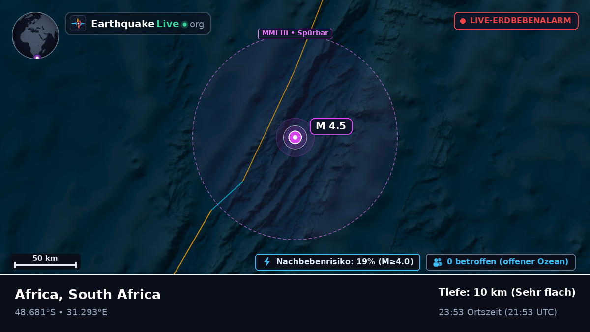Indischer Ozean (South Africa)
