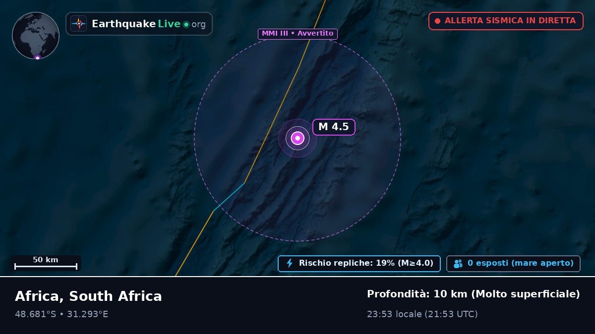 Oceano Indiano (South Africa)
