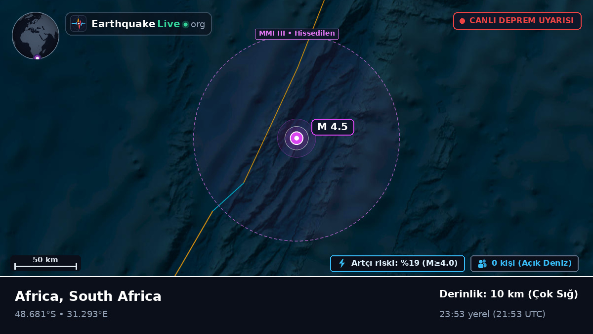 Hint Okyanusu (South Africa)