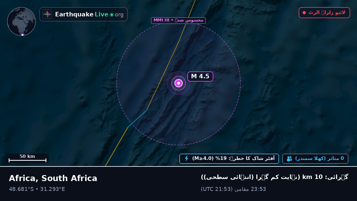 بحر ہند (South Africa)